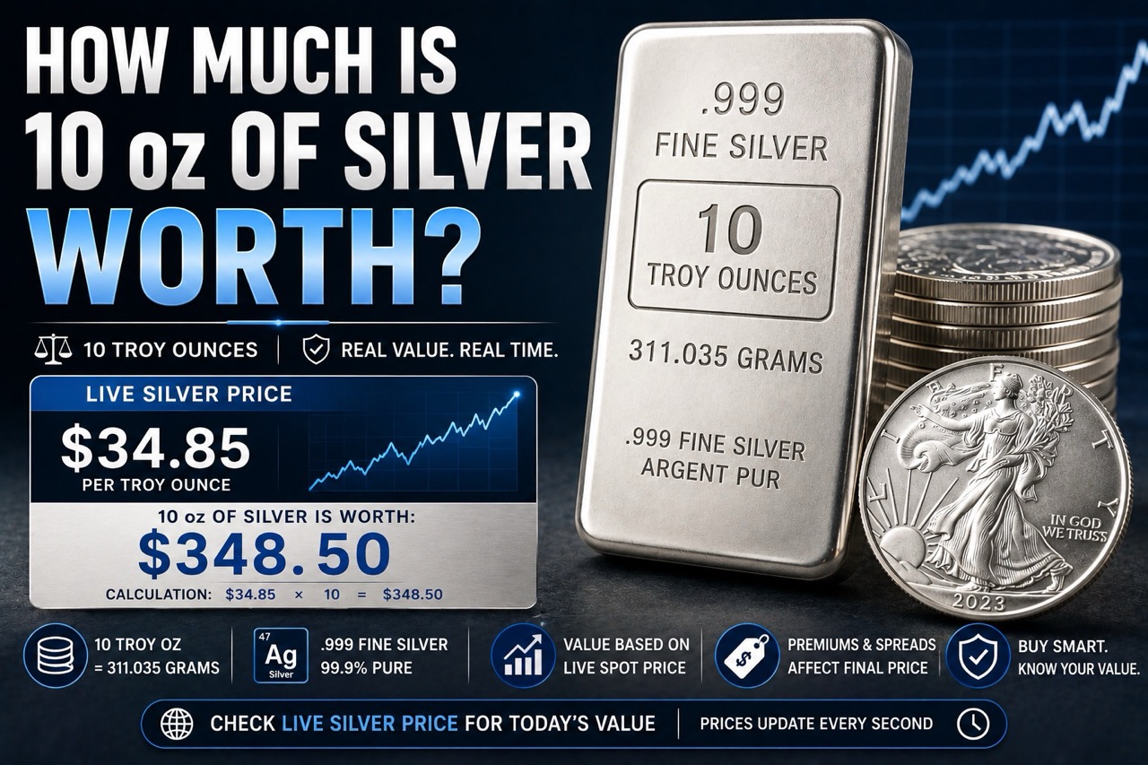 How Much Is 10 oz of Silver Worth?