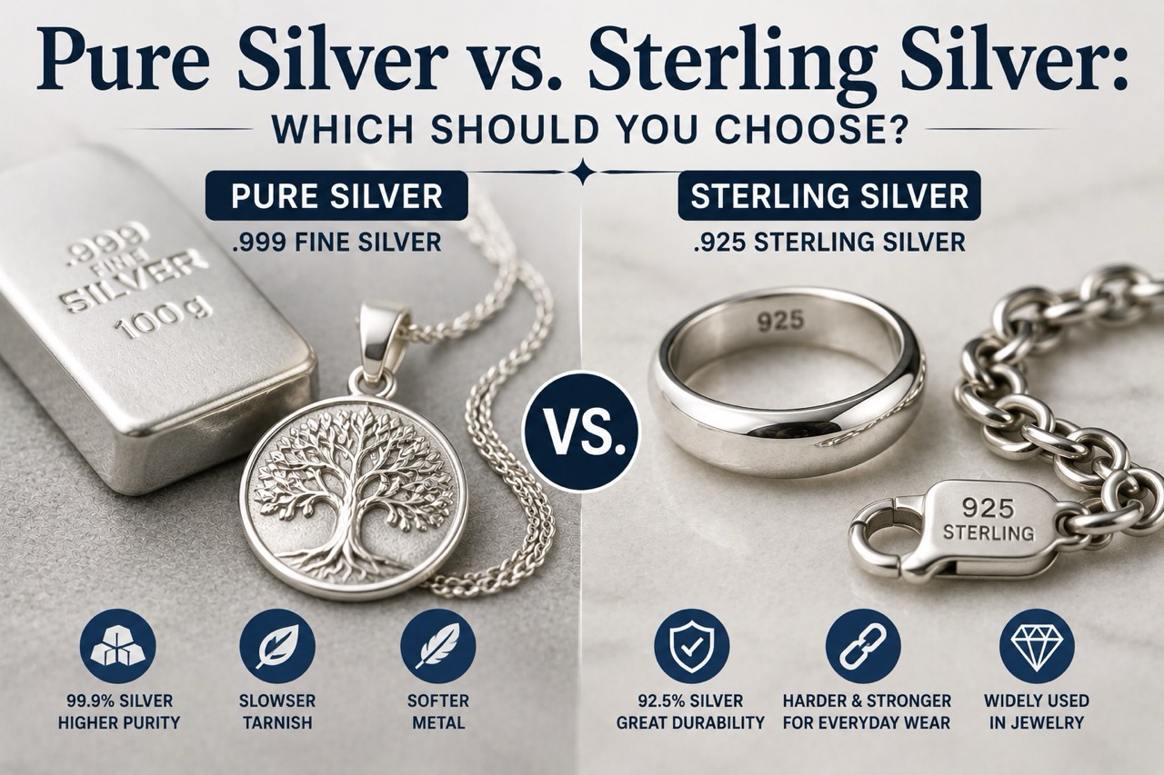 Pure Silver vs. Sterling Silver: Which Should You Choose?